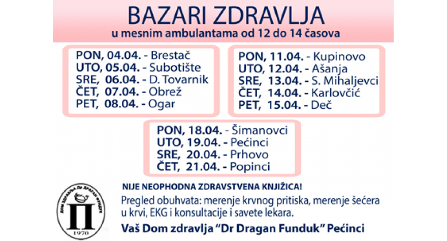 Od ponedeljka ponovo počinju Bazari zdravlja u mesnim ambulantama